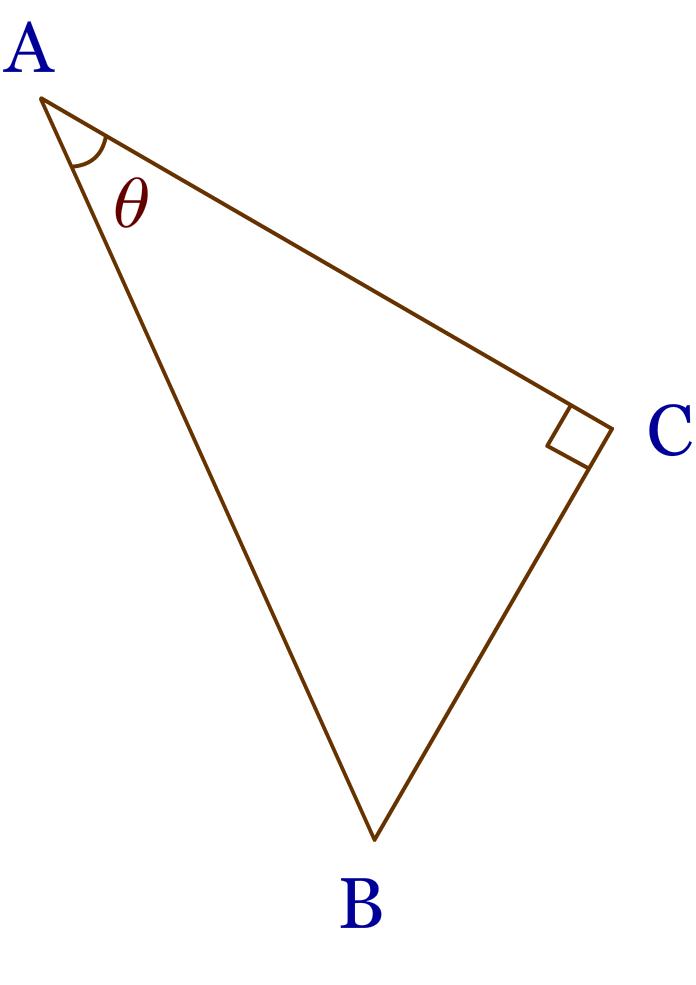 BASICS OF TRIGONOMETRY - CREATA CLASSES