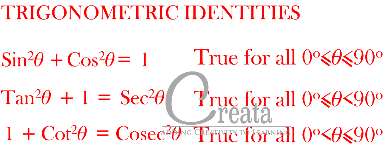 TRIGONOMETRY FORMULA LIST - CREATA CLASSES