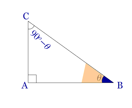 Change of Trigonometric Angle