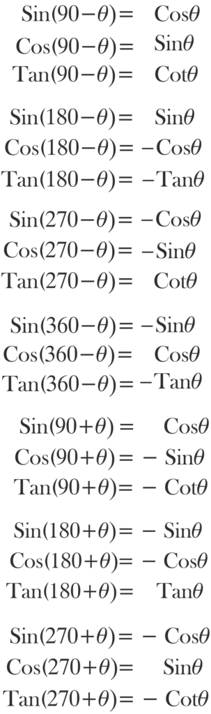 Trigonometric Ratio in different Quadrant system